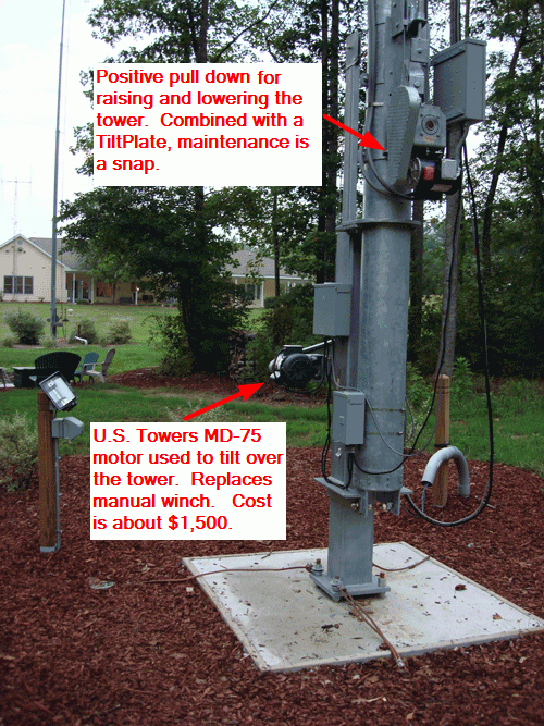 Optibeam Manual